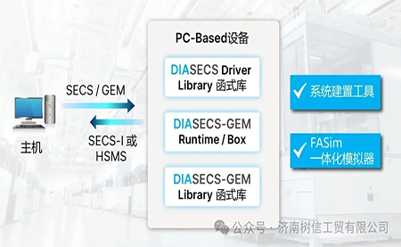 臺達DIASECS 加速半導體設備通訊開發進程